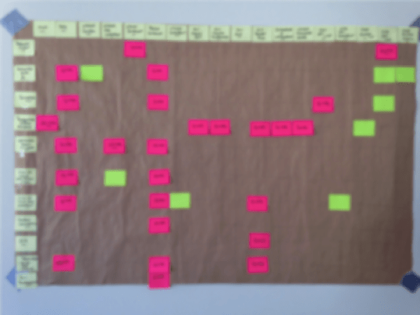 5. matrice estimations